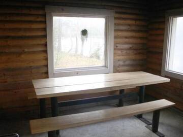 Фото номера Дом для отпуска Дома для отпуска Holiday Home Töppöhönö г. Viitalahti 20