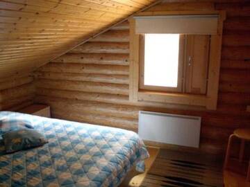 Фото номера Дом для отпуска Дома для отпуска Holiday Home Töppöhönö г. Viitalahti 15